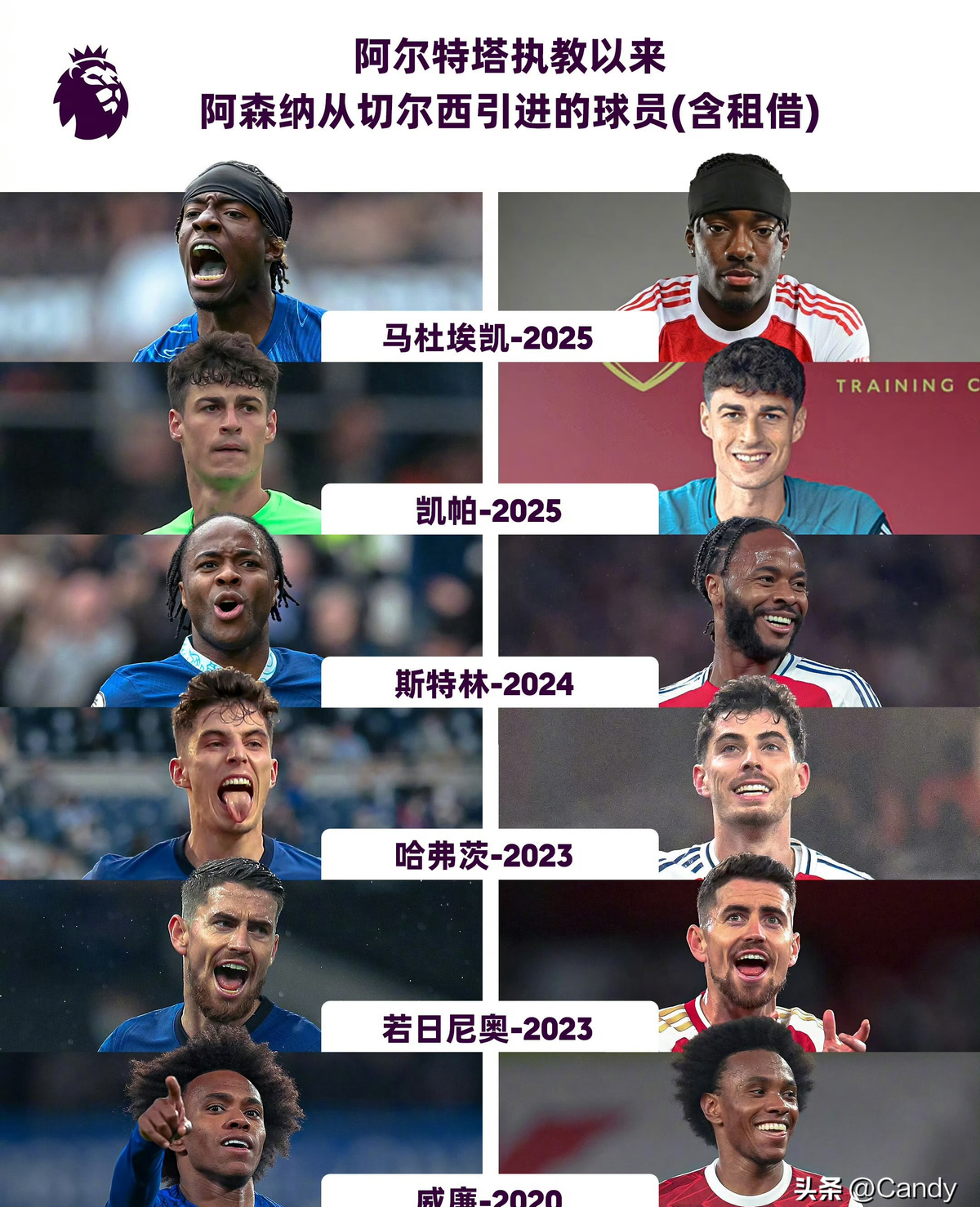 爱游戏娱乐平台 -集结日切尔西调整名单以备意甲，状态回暖环节打磨，震撼外界，球探报告显示潜力 